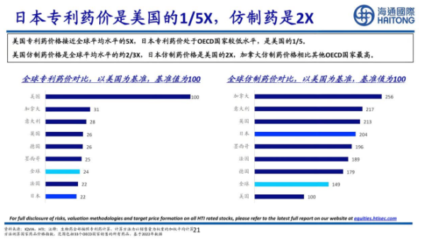配资世界 限期30天，美版“医保谈判”再度来袭，全球最高药价集聚地正在发生什么