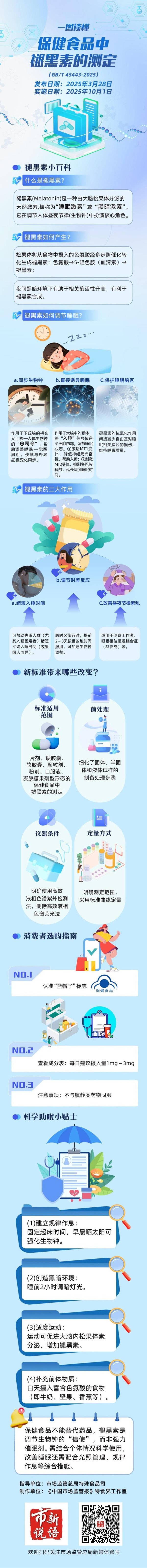 在线配资 保健食品“褪黑素”国家标准发布，10月1日起实施