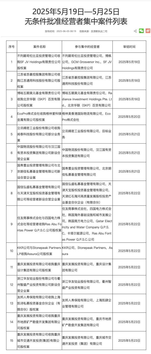 股票入门配资知识网 雷迪克：拟取得誊展精密51%股权 快速切入具身智能领域
