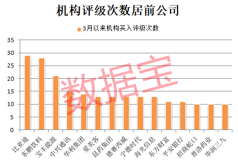 配资炒股的注意事项 制冷剂持续涨价 机构称行业景气有望持续